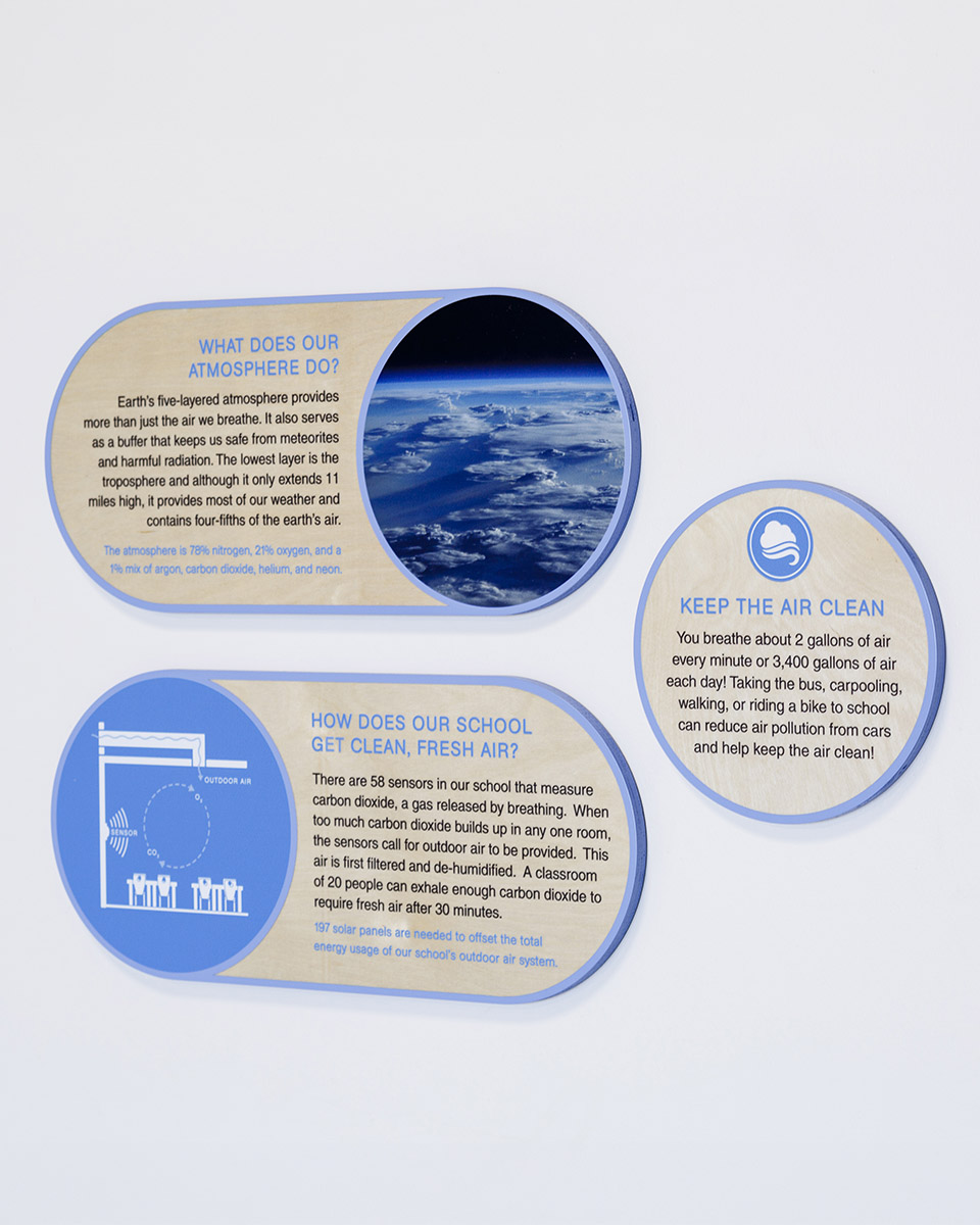 Three factoid wall panels at Discovery Elementary School about the atmosphere, clean air, and how the school measures air quality.