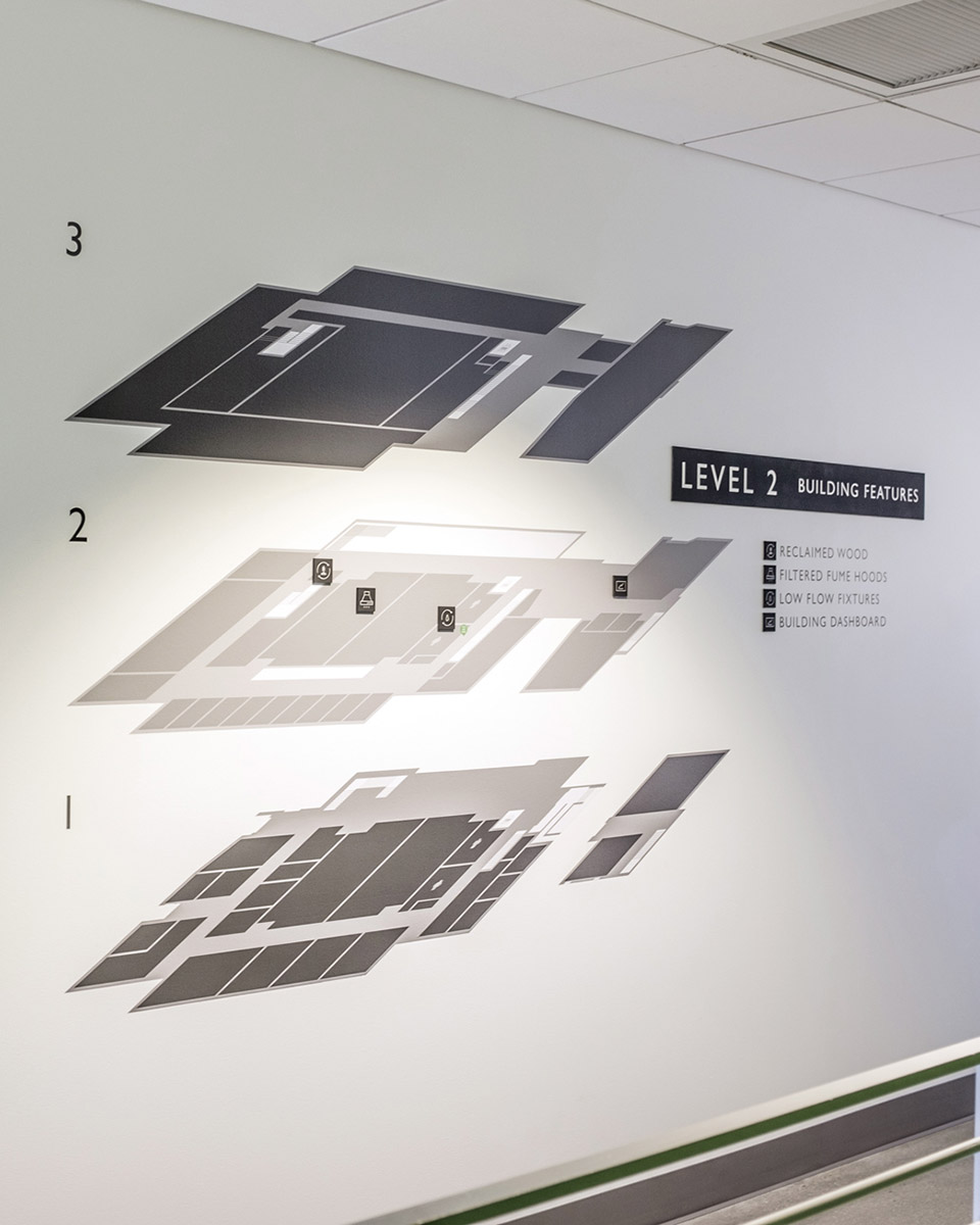Level 2 building directory at Greer Environmental Sciences Center