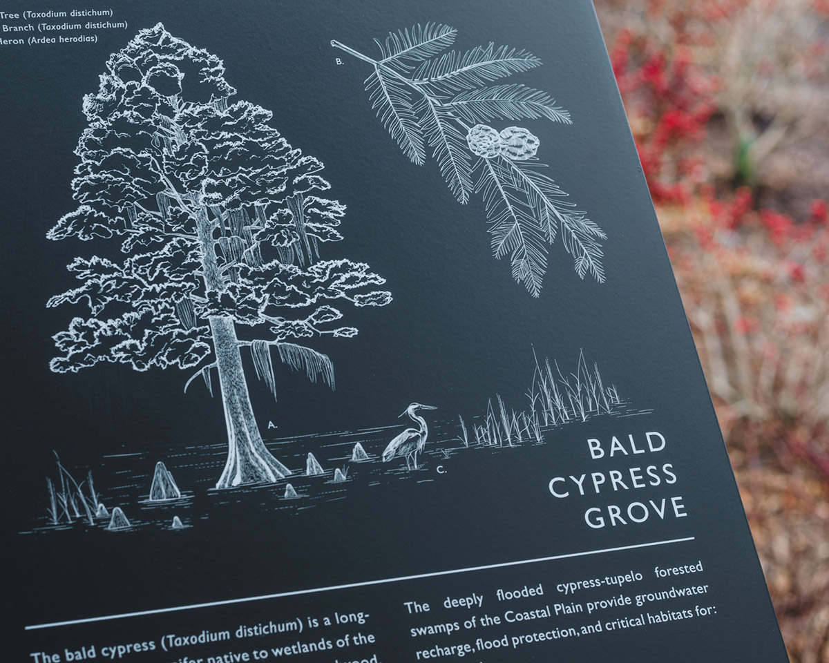 Closeup of an exterior informational sign at Greer Environmental Sciences Center