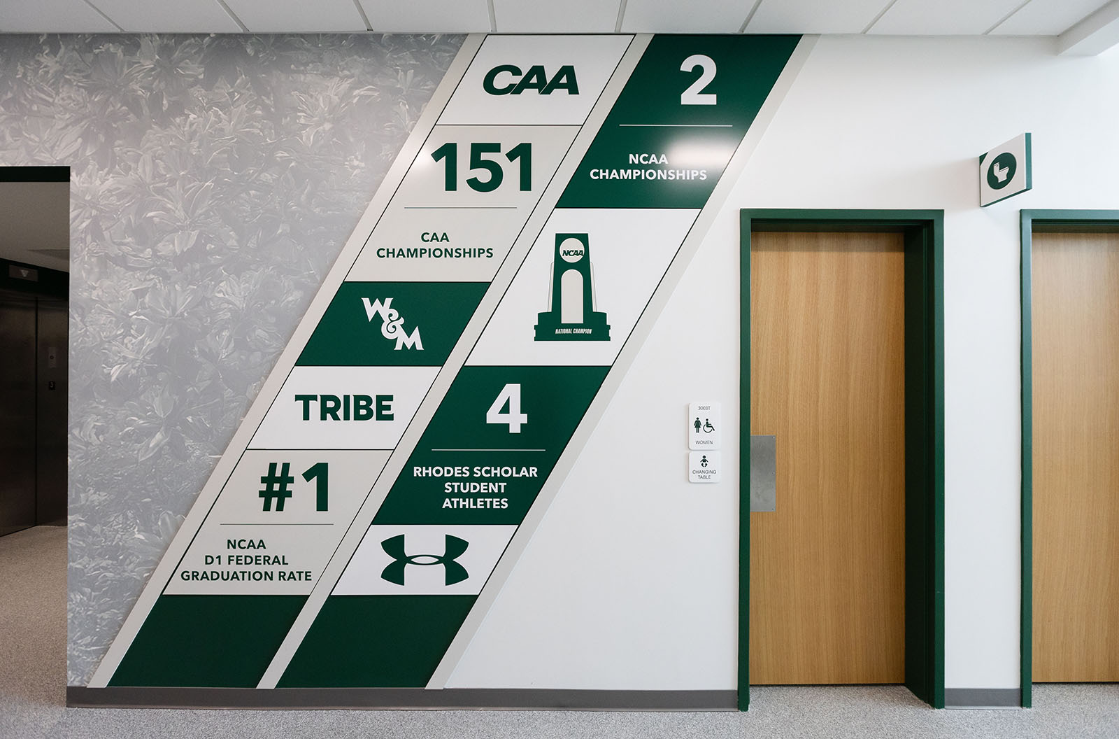 Dimensional William & Mary facts wall graphics at Kaplan Arena & The Mack